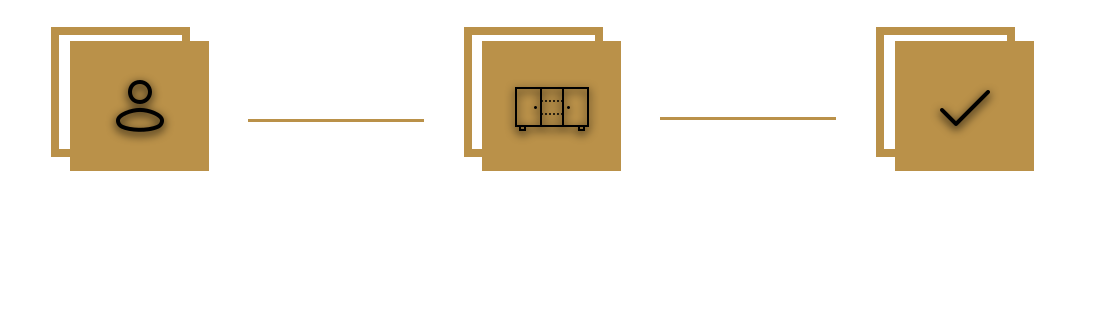 etapas